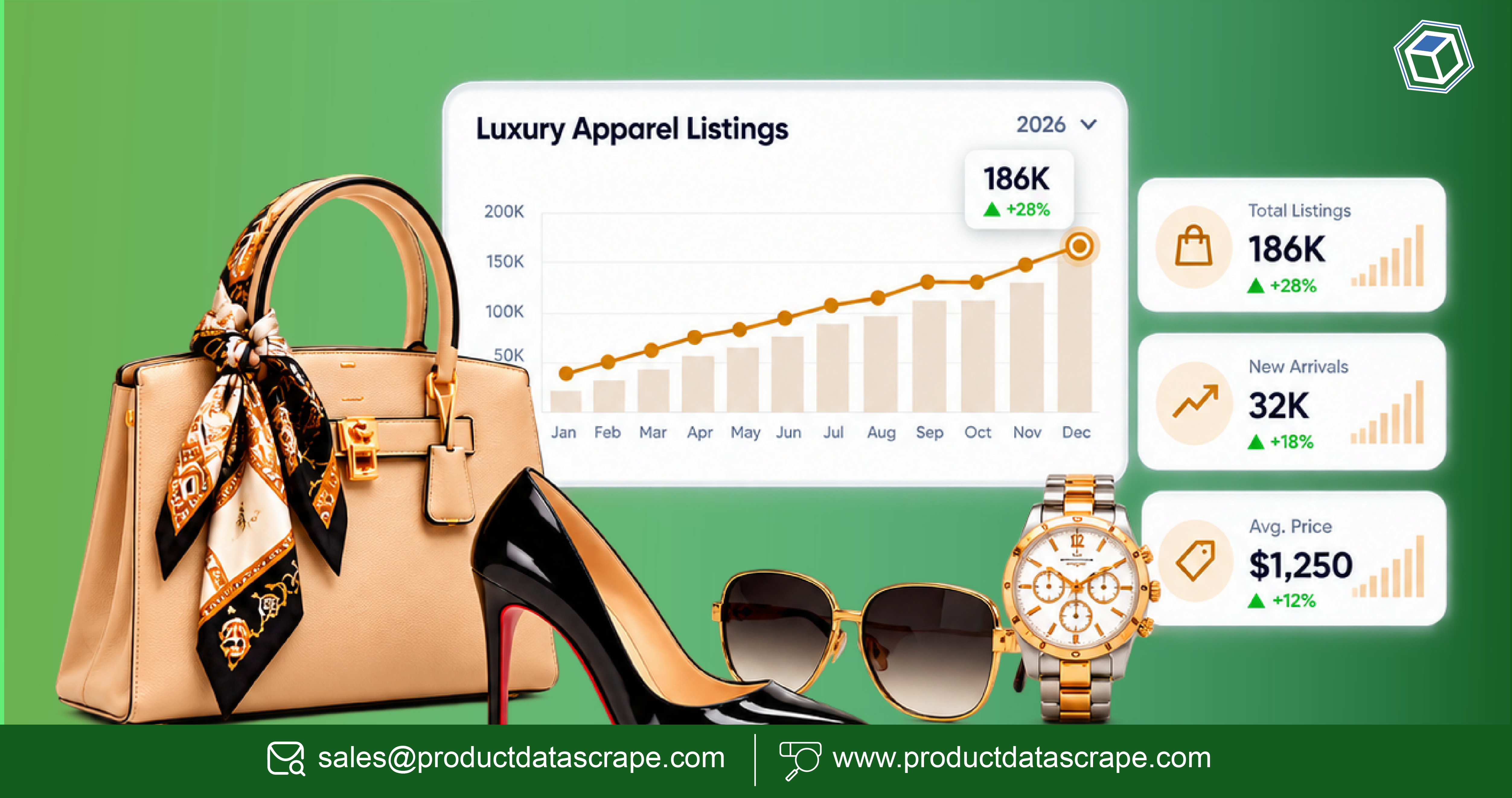 How Retail Brands Use Instamart Data Scrapping from Mobile App for Real-Time Grocery Intelligence